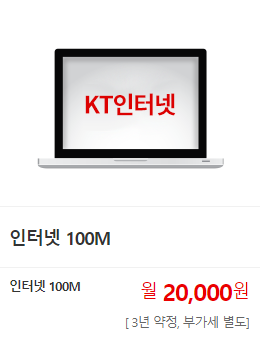 ͳ 100M. ͳ 100M 20,000(3 , ΰ )
