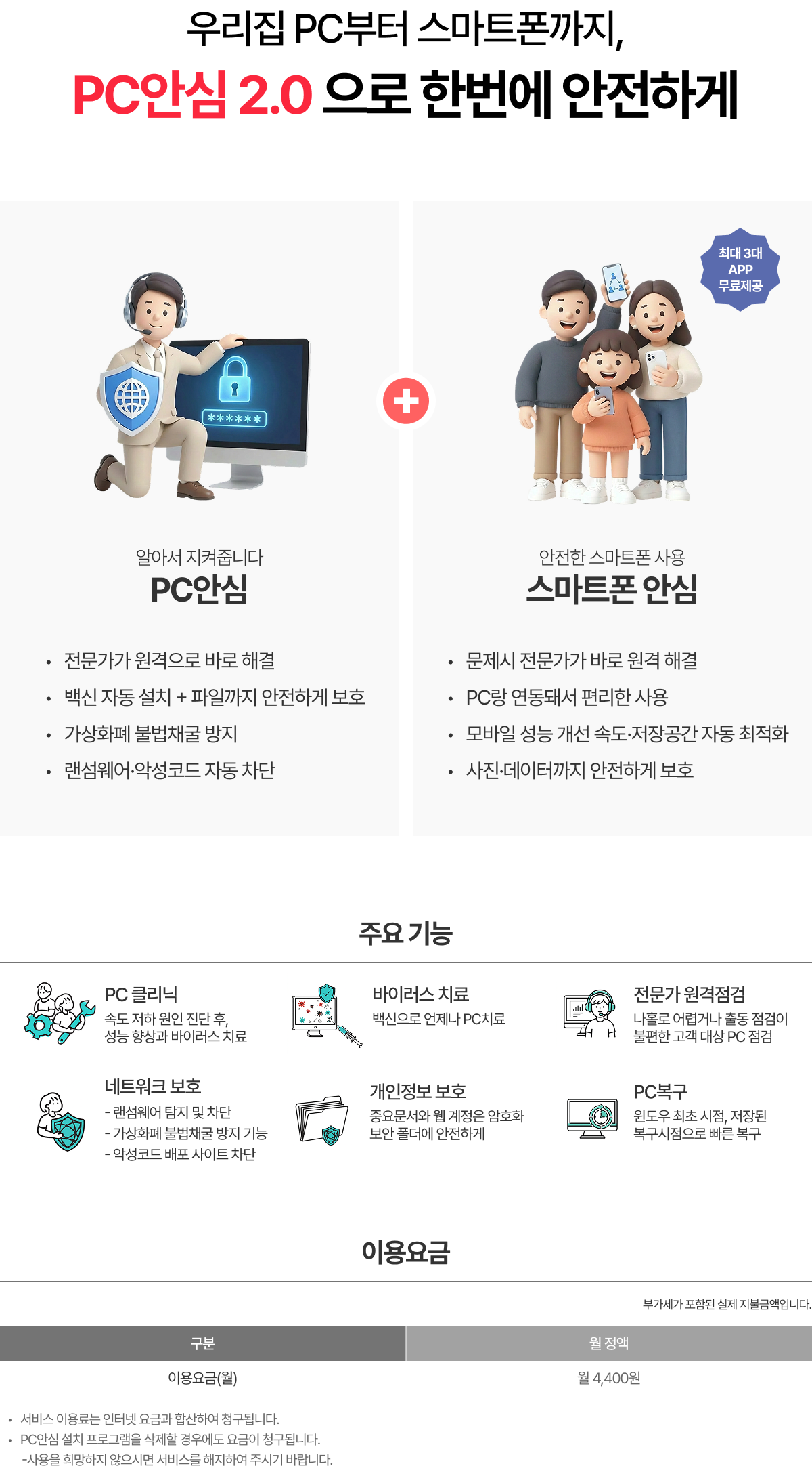 우리집 PC부터 스마트폰까지, PC안심 2.0 으로 한번에 안전하게
